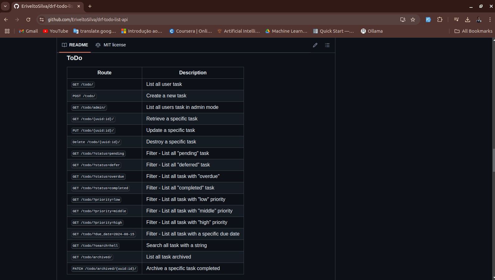 drf-todo-list-api 💻
